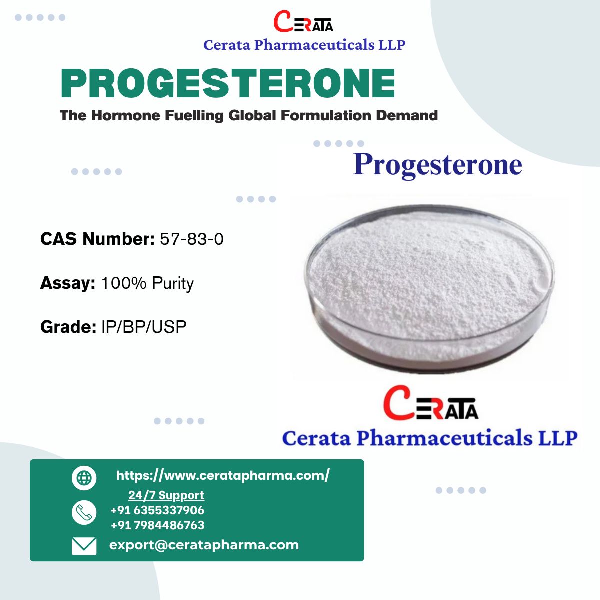 Progesterone: The Hormone Fuelling Global Formulation Demand